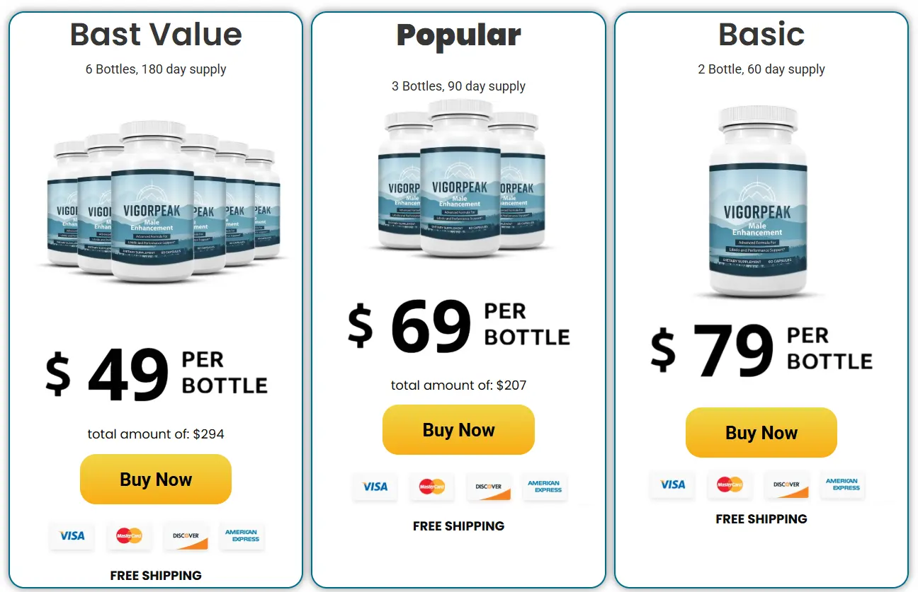 VigorPeak price